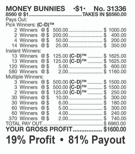 Bonanza Big Pic - 3W $1 8@$500 $1B-$2B 19%-24% Big Pic - Alaska